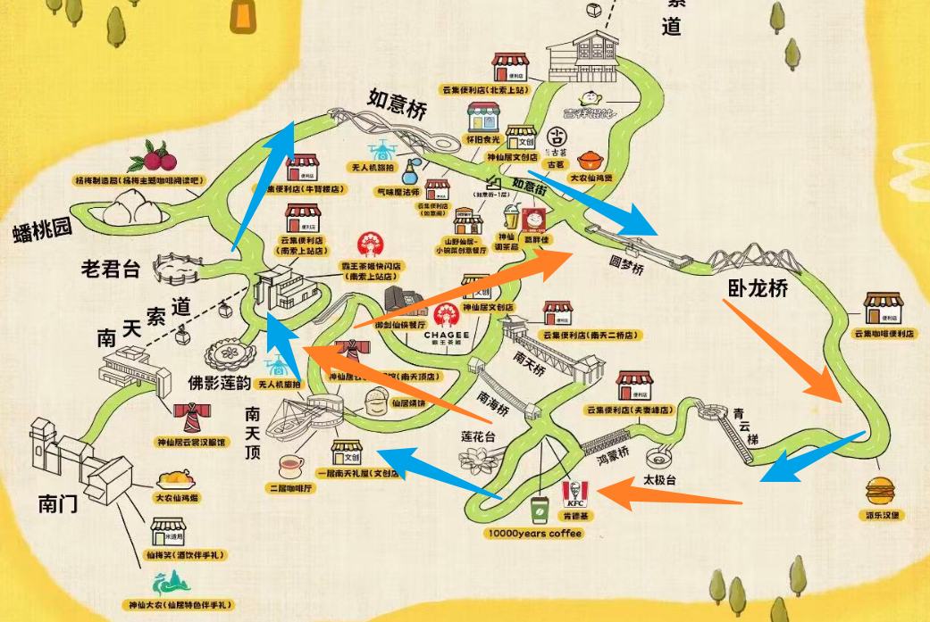 神仙居景区路线图